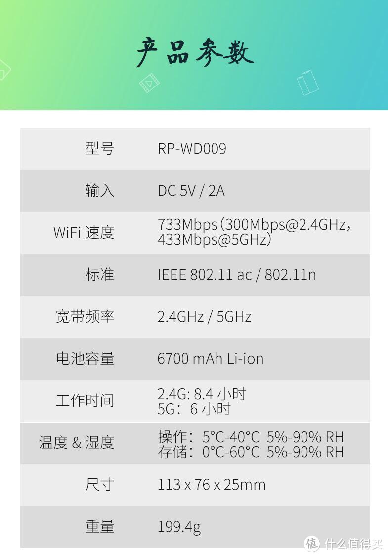 数码达人的随身多功能小助手-RAVPOWER RP-WD009 无线wifi·多功能文件管理器体验