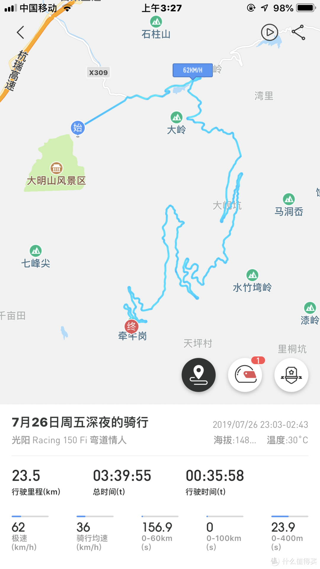 3天2晚--高温天气下小踏板的摩旅生活