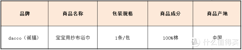 婴儿浴巾越洗越软？神秘评测揭开谜底！