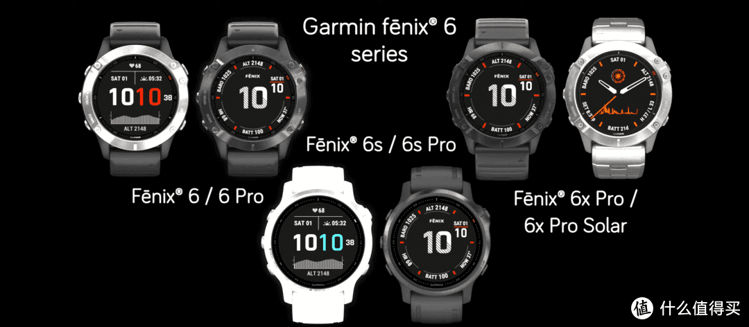 小道消息：GARMIN Fenix 6全系列泄露，还有更多新品