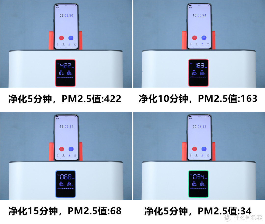 超静音省电，多档可调，除菌率99.99%，沁园Truliva/ KJ600F-T690 “探险家”体验