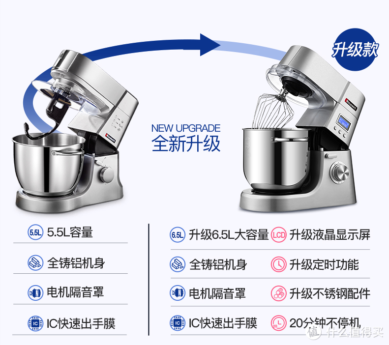 海氏升级款HM770厨师机号称国货之光！是真能打？还是吹水？