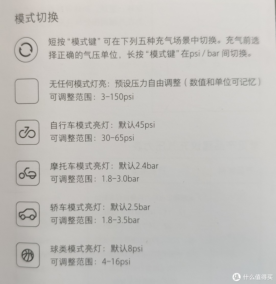 各种模式，省的去记不同的胎压值，同时还可以调整预设胎压值