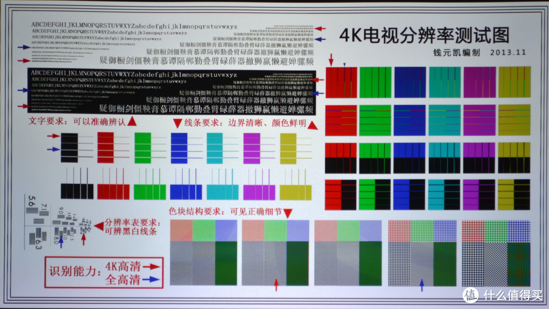 干货推荐！明基TK800M和W1700M家用4K投影选哪个好？来看真实体验