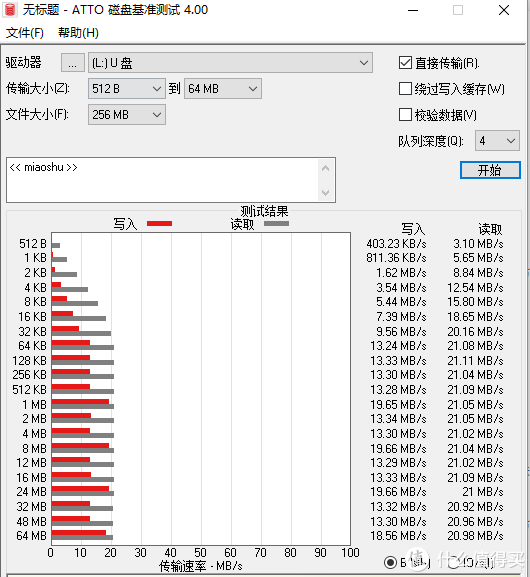 性能稳定品质存储之选——金士顿 U1 C10内存卡开箱