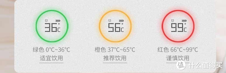 黑科技水杯？小水怪U1智能降温杯评测