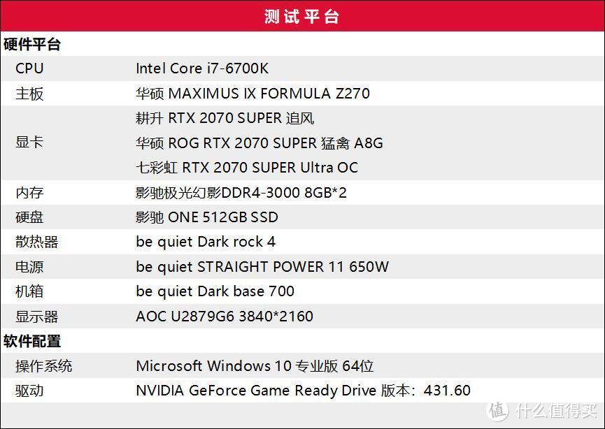 不花冤枉钱 耕升RTX 2070S Super Battle