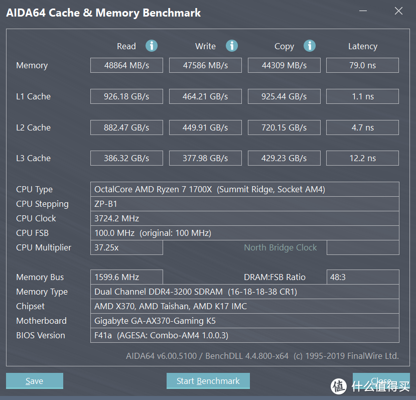 锐龙三代对比锐龙一代有多大提升？Ryzen5 3600X与Ryzen7 1700X测试