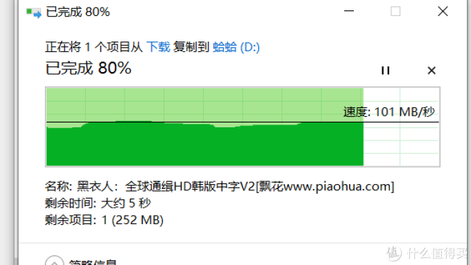 可以看到速度还是不错的