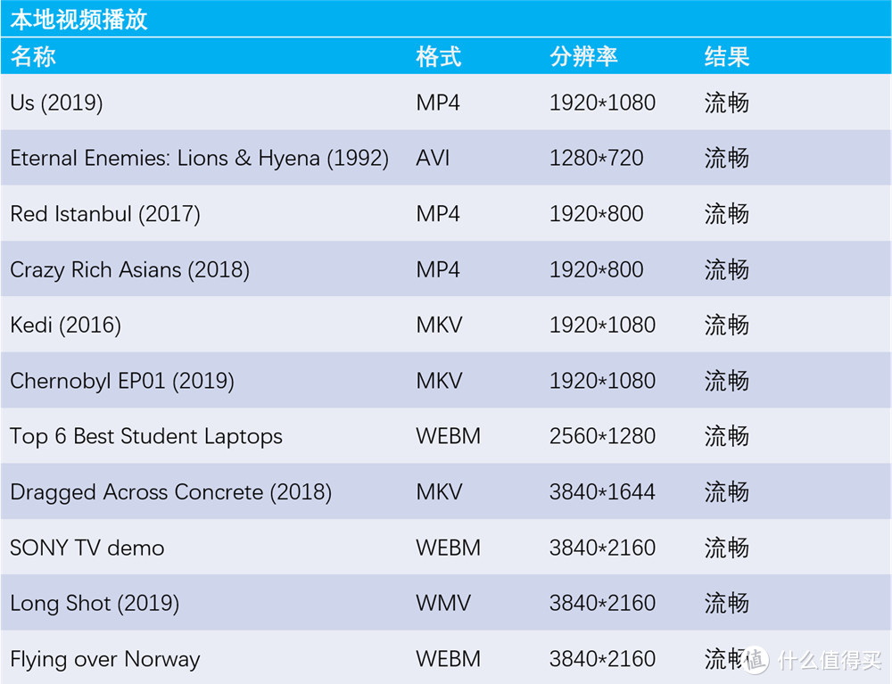 零刻EQ55迷你主机测评: 小身体，大潜力