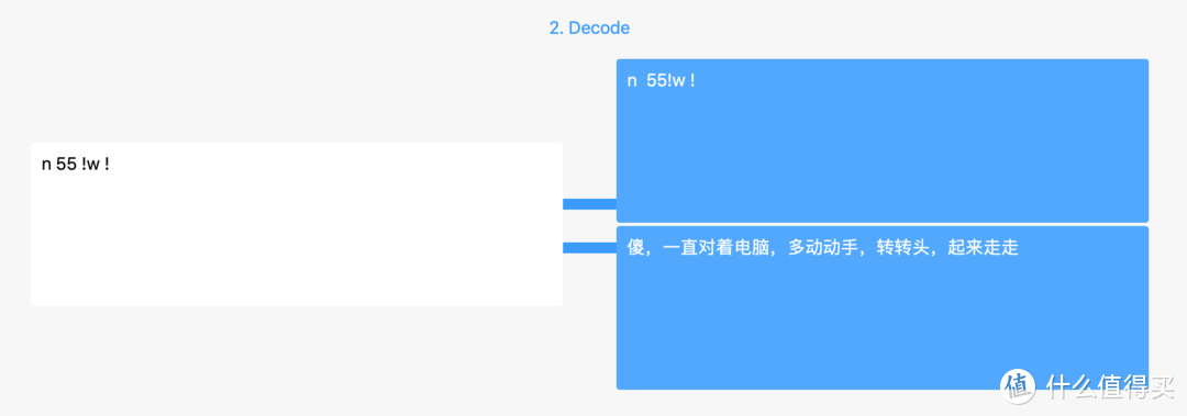 爱你在心口难开？送你一枚表白利器，说出心里话