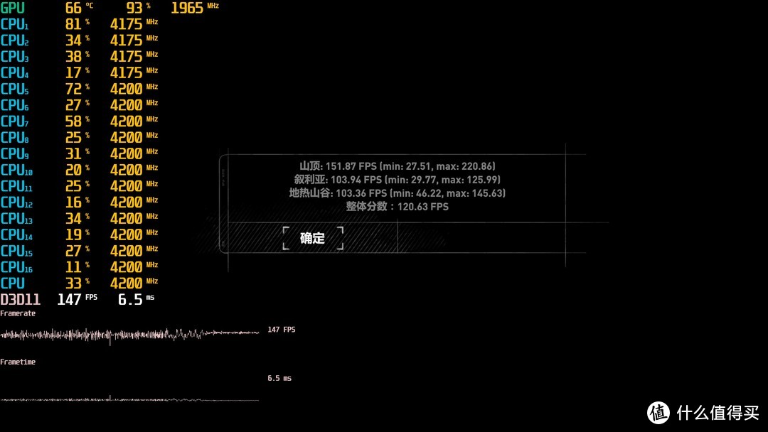 售价平平，然而品质出众——影驰（Galaxy）GeForce RTX 2070 Super 大将显卡 评测