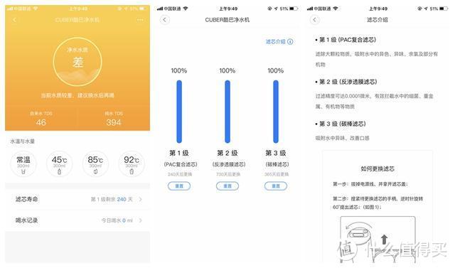 小米众筹推性能屠夫：无需安装即插即用的净水机了解下？