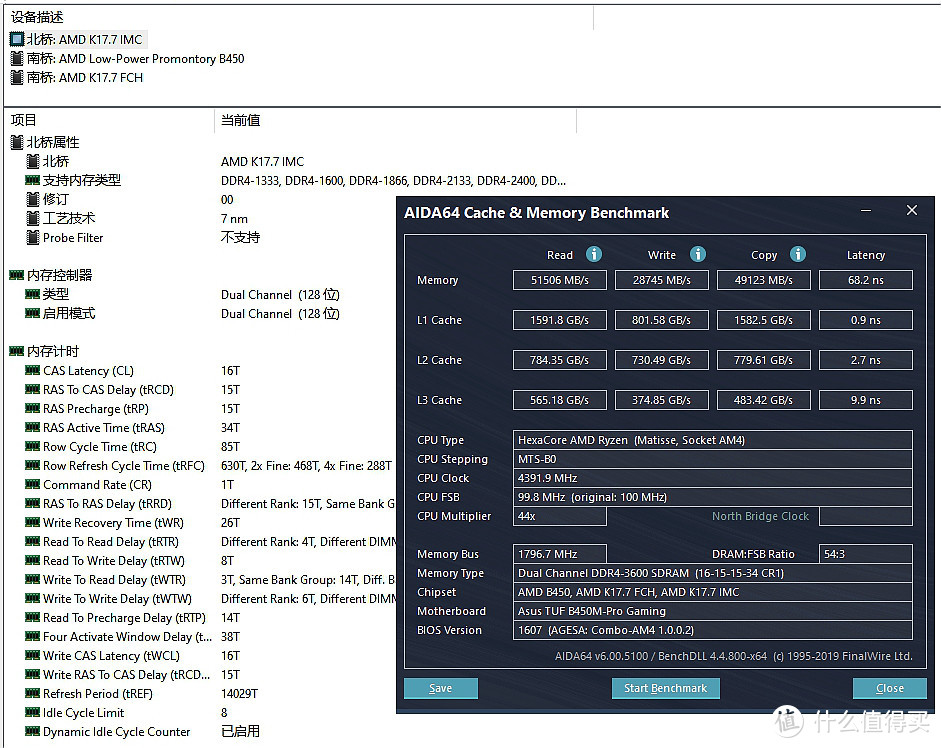 小弟都支持PCIE 4.0，X470真的好尴尬——AMD R5 3600X+华硕B450+ RX 5700新平台详测