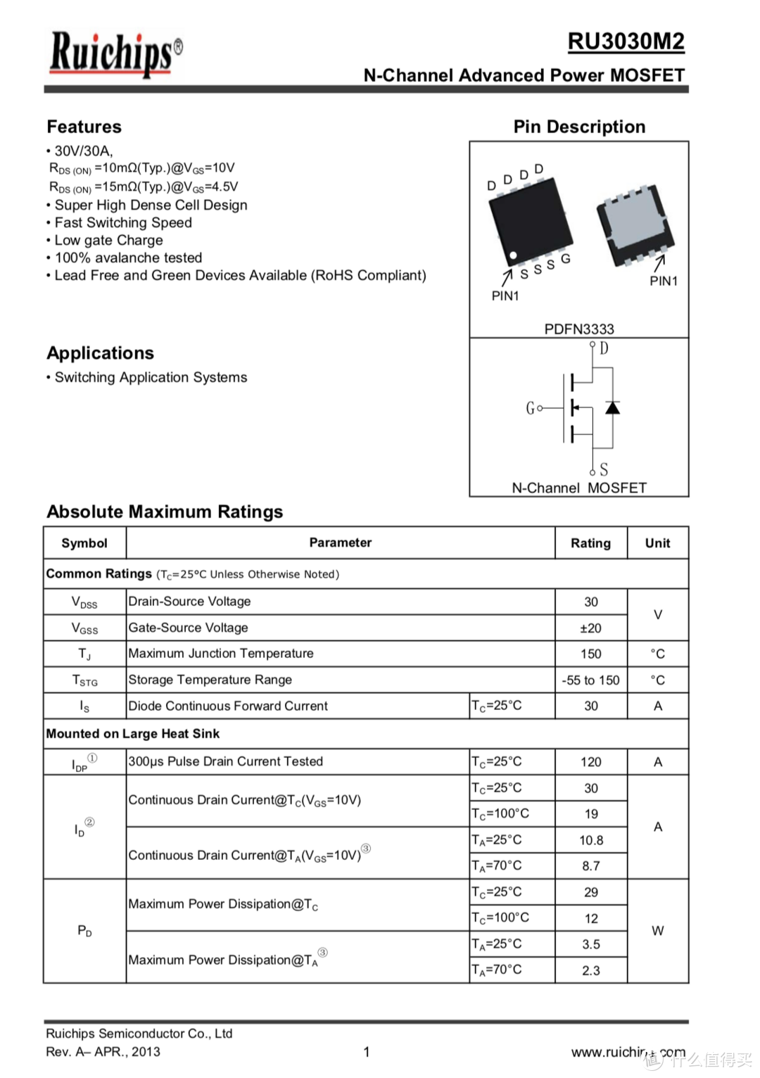 拆解报告：倍思45W USB PD快充充电器（1A1C）