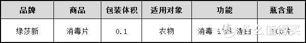 高效杀菌！多用途的泡腾消毒片揭秘评测