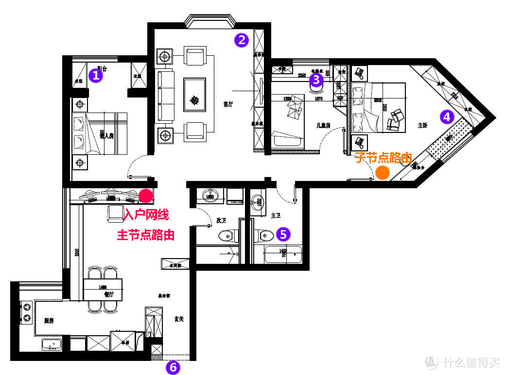 全屋网络部署方案，ASUS AiMesh体验