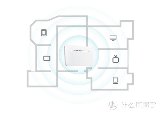 小白也能用好的路由器——关键时刻不掉链的华为4G路由2 Pro体验