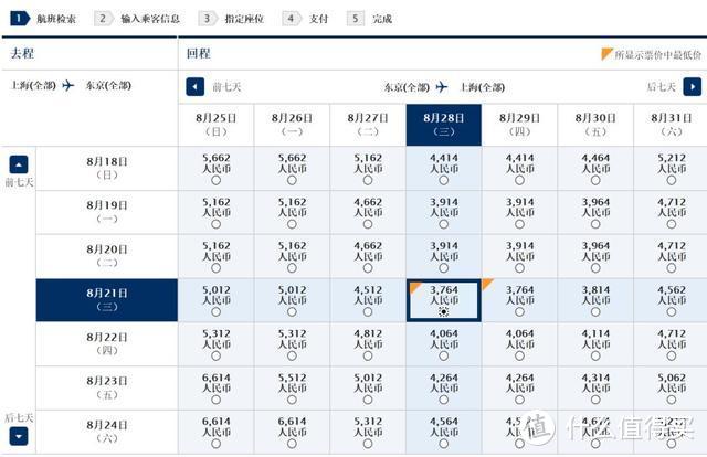 日本机票越来越贵？你需要多一些飞行姿势