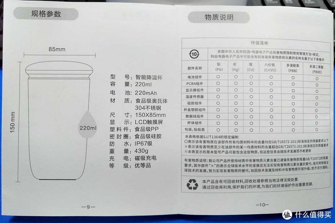 当中年人的枸杞遇上高科技——SGUAI小水怪 U1 智能降温杯轻众测