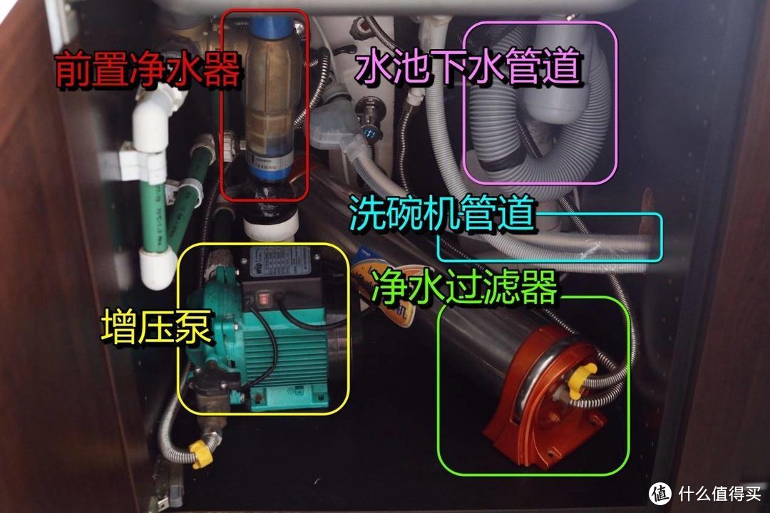 干掉羊排骨 消灭湿垃圾 垃圾分类好帮手 厨房垃圾处理器