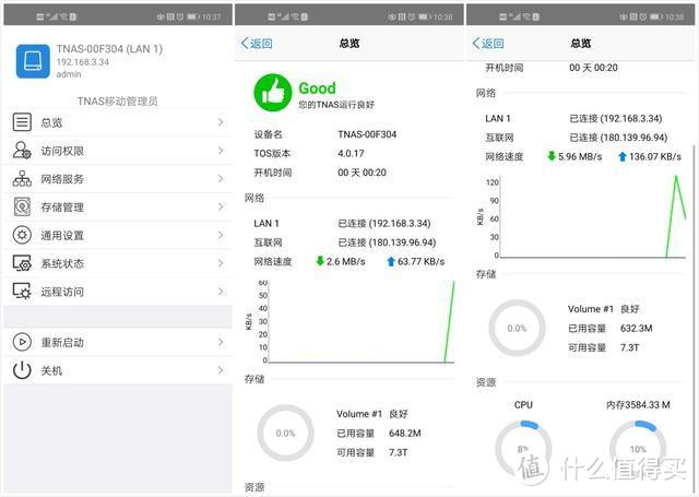 给公司换了台铁威马F4-421商用存储器，领导直接说：下个月加鸡腿