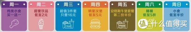 【麦当劳8月吃货日历】用最少的钱吃最多的肉，这个月被麦当劳承包了