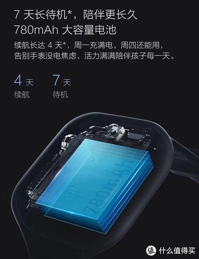 儿童电话手表对比评测：360 8X与米兔3C谁更值得买？