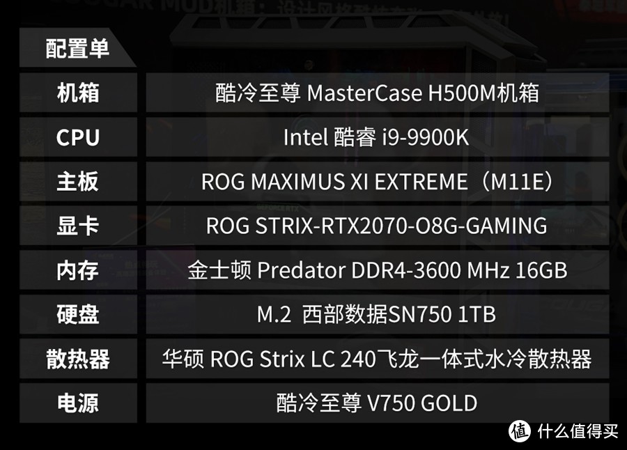 让“败家”理所应当：华硕ROG Strix LC 240飞龙一体式水冷散热器测评