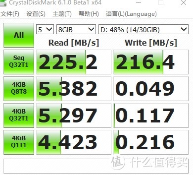 移动存储设备怎么选？横评告诉你