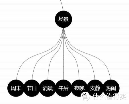 这几个汇集N个资源的神器，办公摸鱼必备！