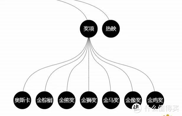 这几个汇集N个资源的神器，办公摸鱼必备！