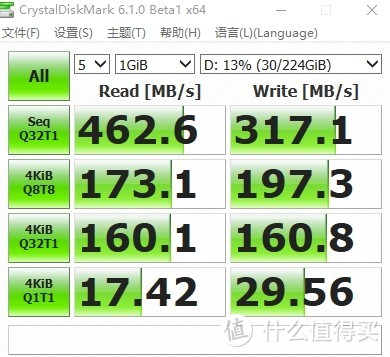 移动存储设备怎么选？横评告诉你