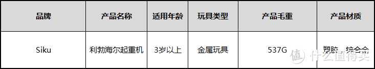 仿真玩具车深测评！合金起重机耐摔不变形