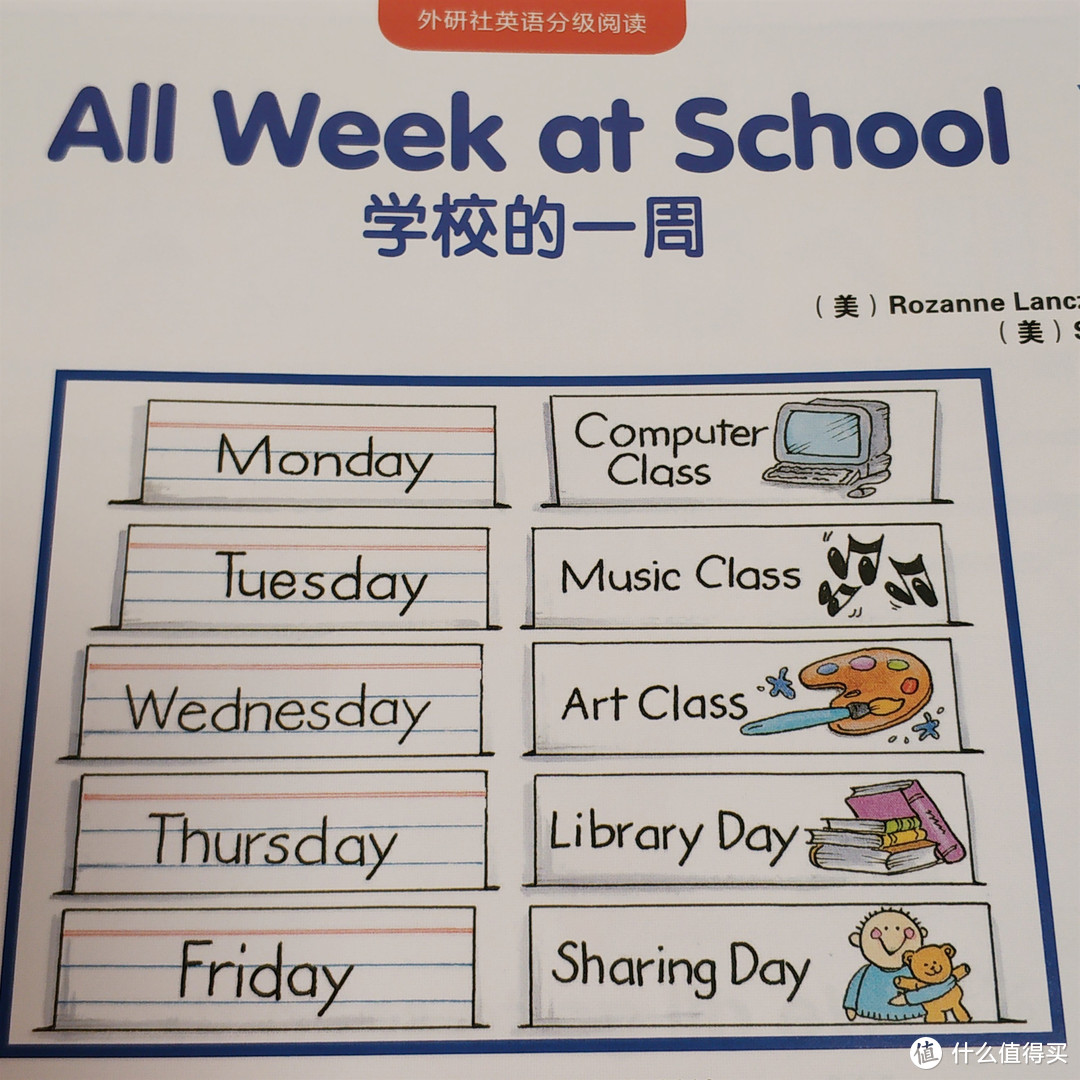 还有一年就要上小学了，说说为幼升小准备的那些童书