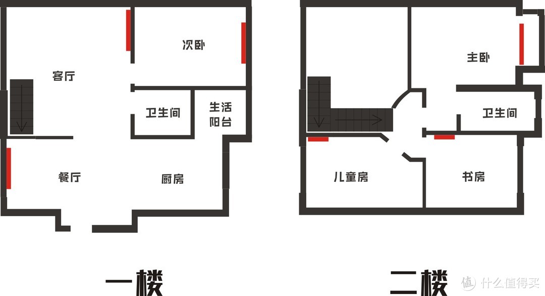 红色长条为暖气片位置