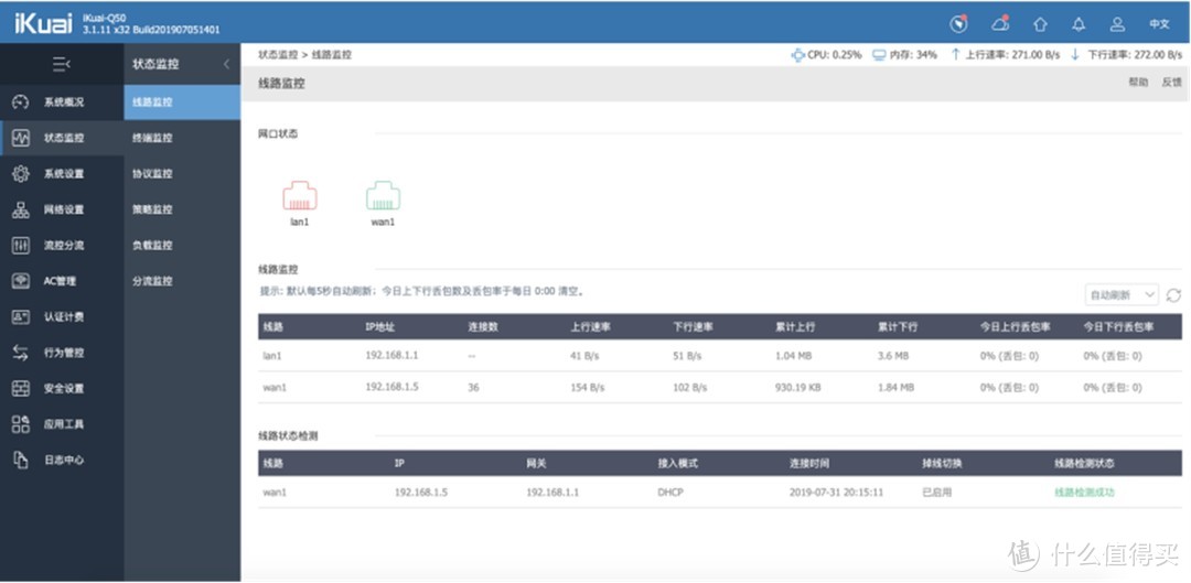 再也不担心断网了，爱快推出企业级全千兆双频无线路由器IK-Q50