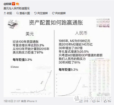 写在人民币破7之时