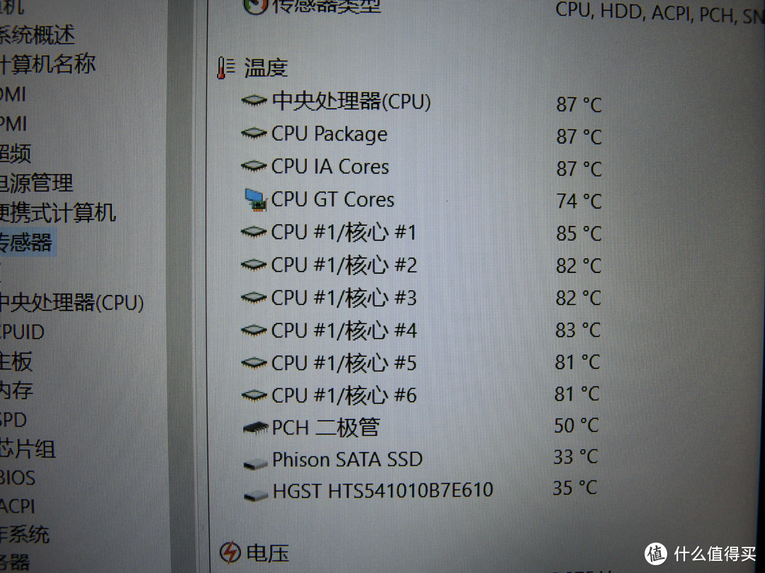 意料之内的温度