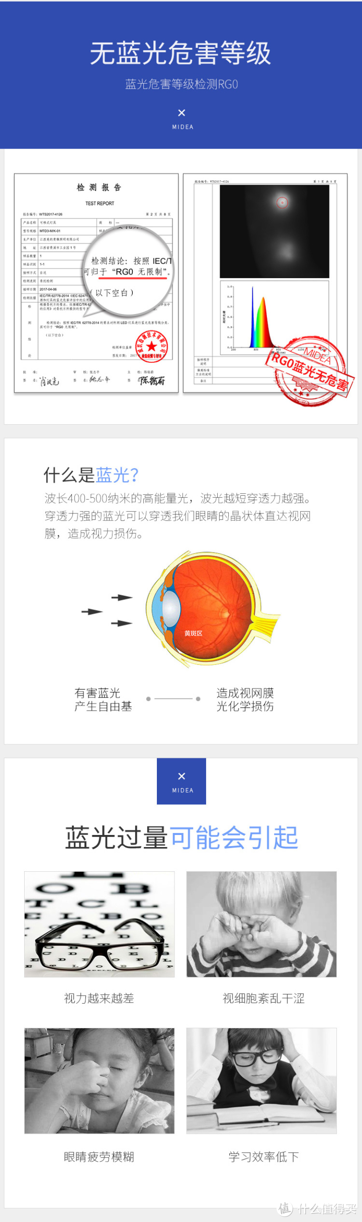 什么值得买值友福利台灯开箱测评