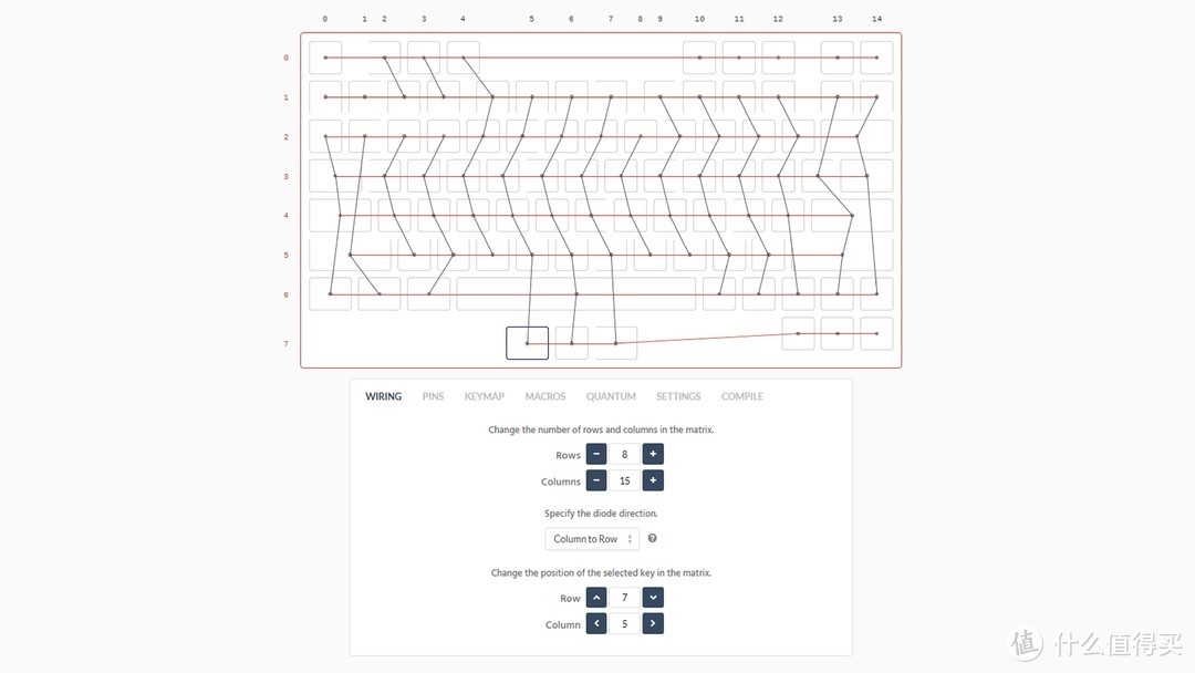 kbfirmware使用教程——以制作小太刀TEX Kodachi键盘为例