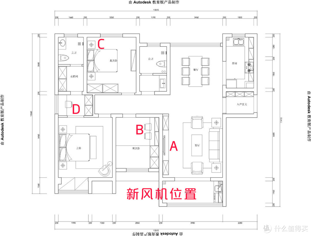 懒人现身说法，1w字聊聊买了就后悔，5类后悔没有早买的家电，装修前后必参考