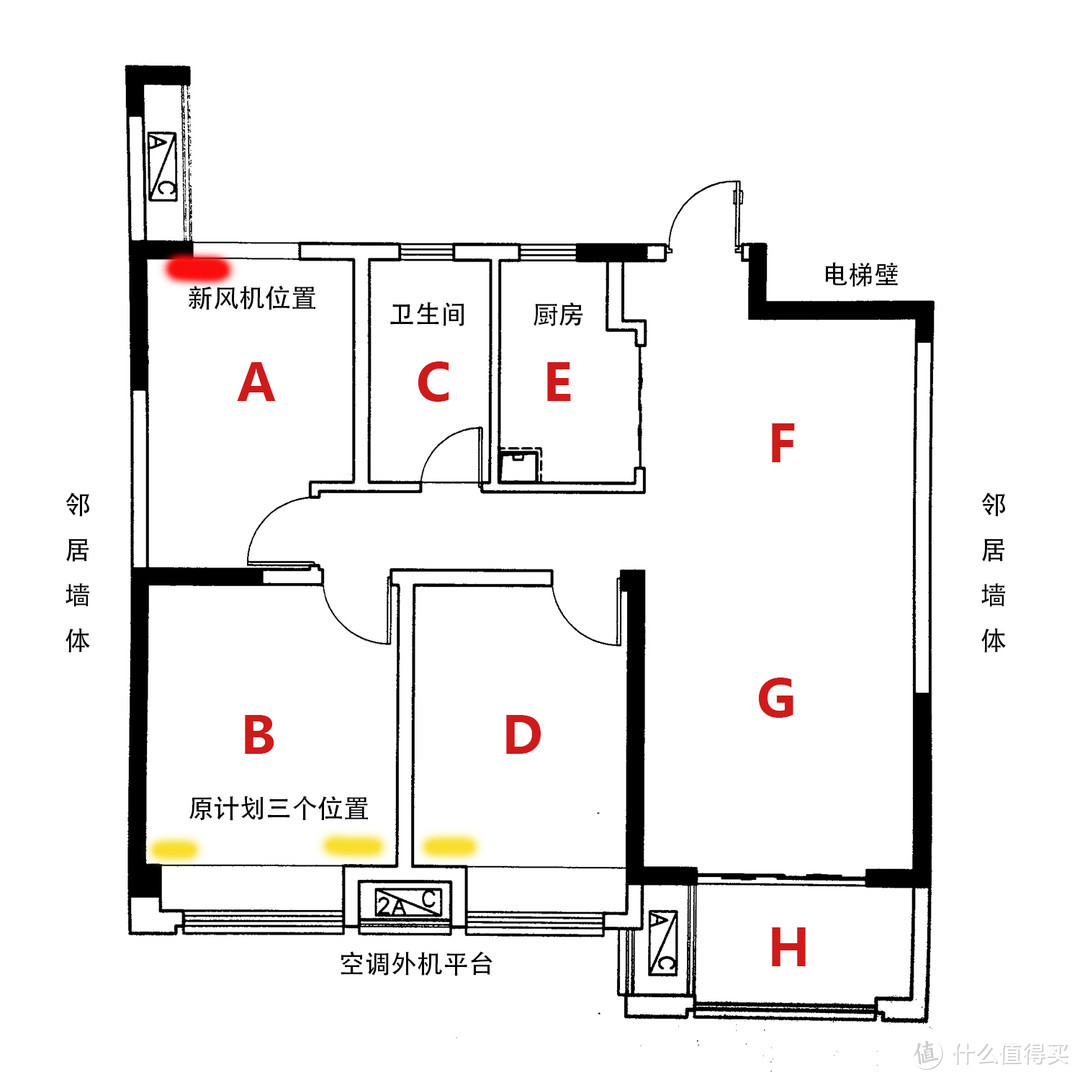 懒人现身说法，1w字聊聊买了就后悔，5类后悔没有早买的家电，装修前后必参考