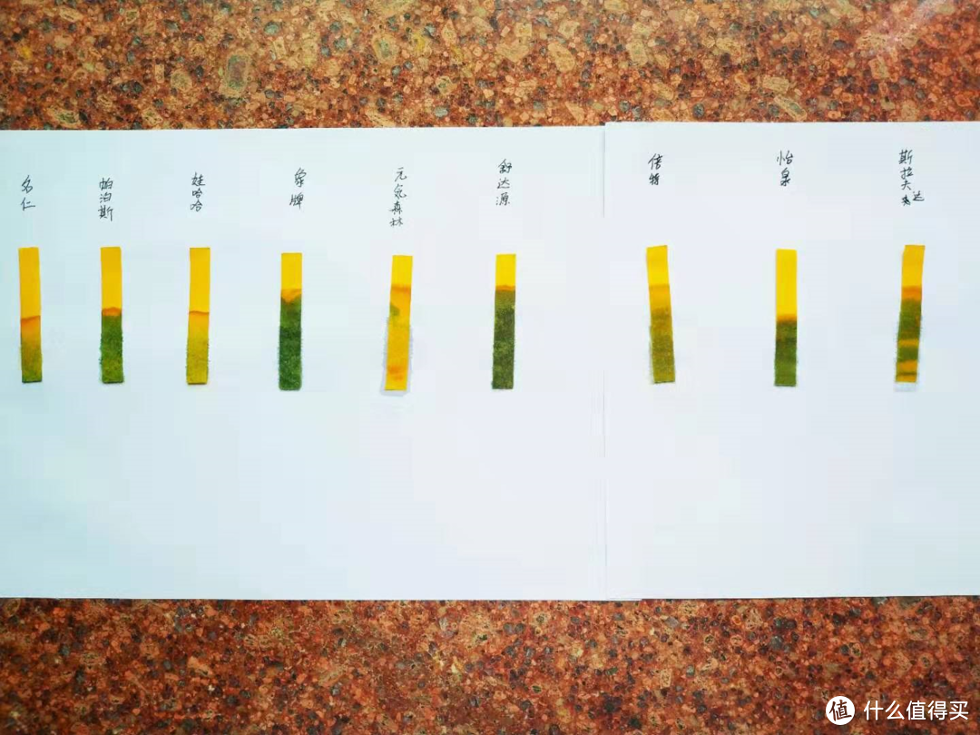 9款无糖苏打水评测，告别肥宅的快乐水选购推荐