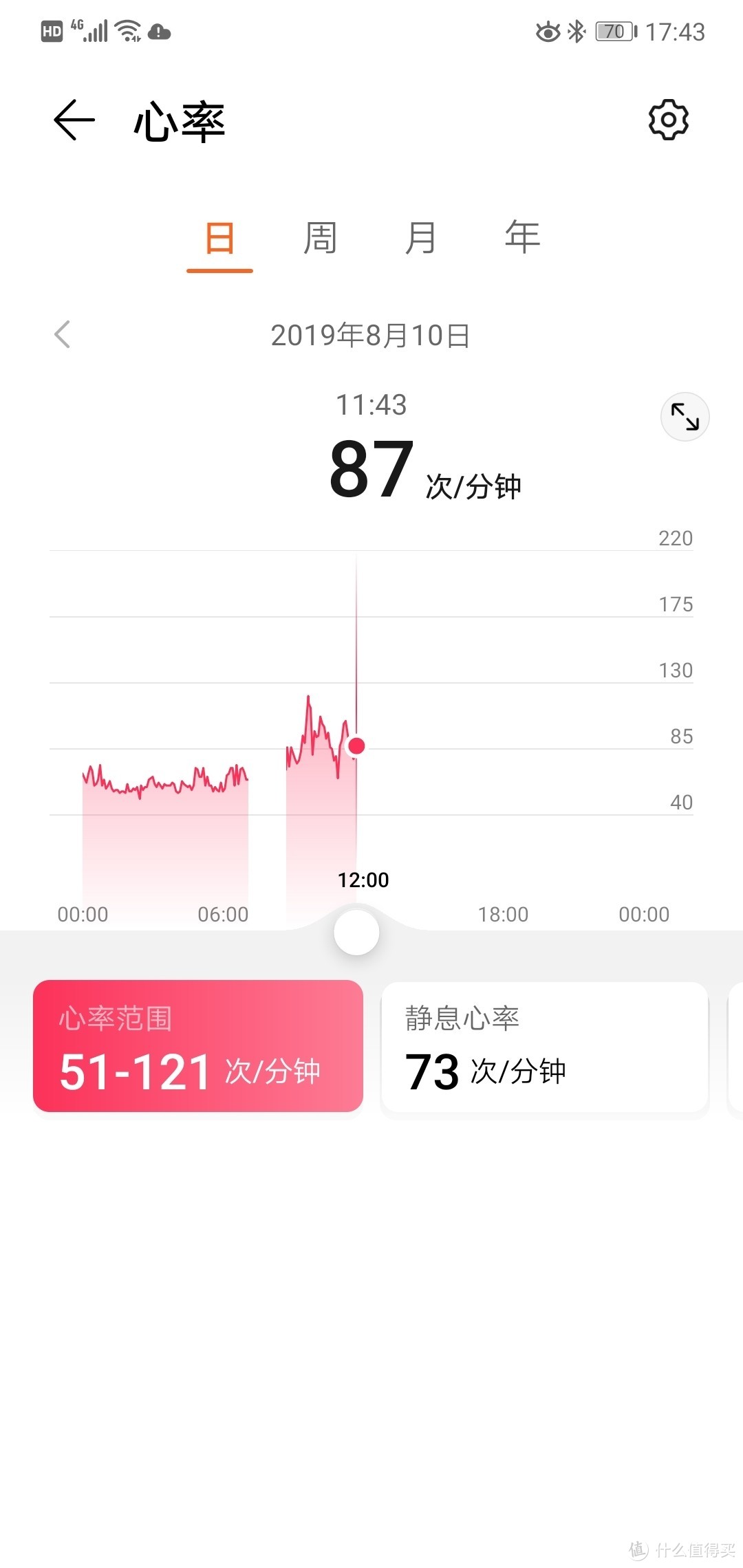 拼多多买了华为手环3Pro