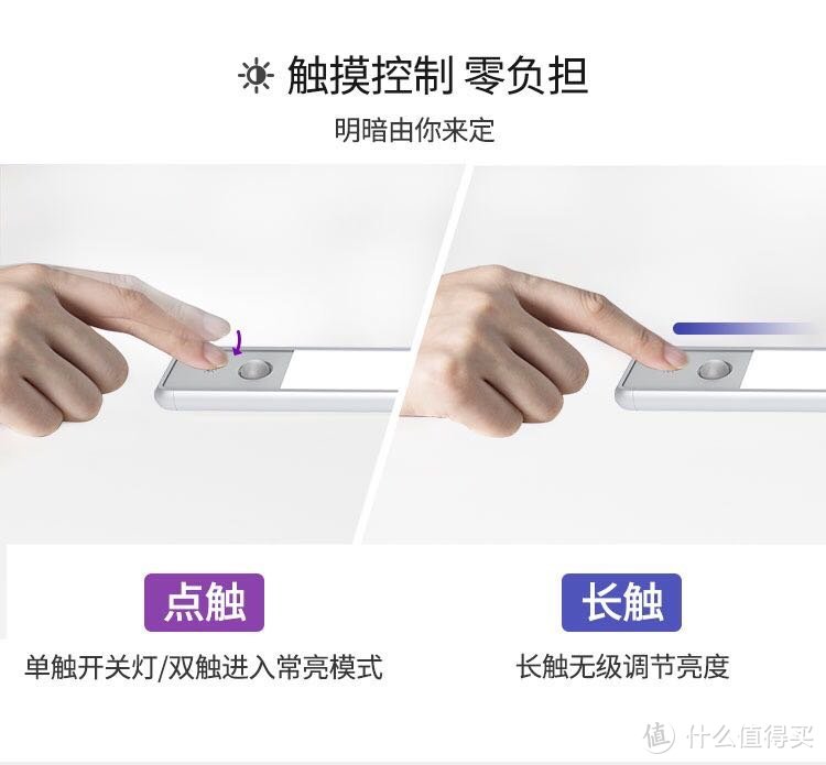 几光青春版感应灯测评，夜空中最亮的“星”，让我成为最靓的 “崽”