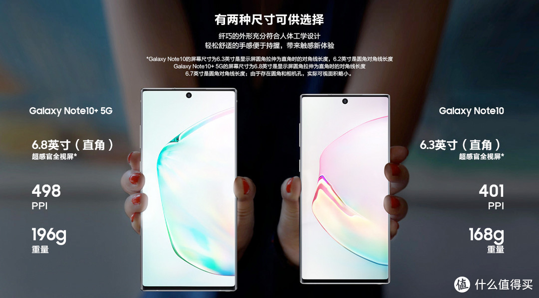 一桶好大的牙膏，S10的良心去哪了？云评三星Note10系列