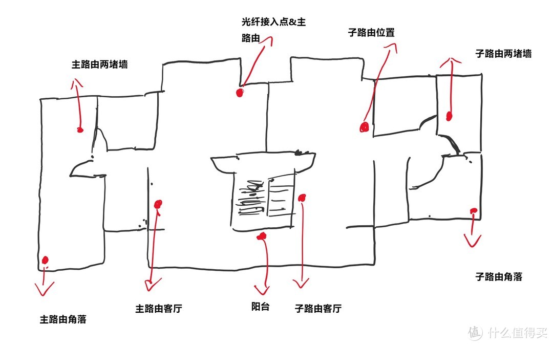 别喷丑，我自己知道，在surface上画的QAQ