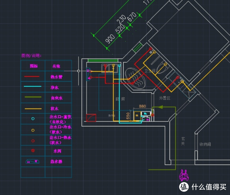 滨特尔大蓝瓶终极购买攻略