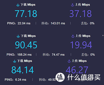 领势Velop AC2600M Mesh路由-买就对了-内附大量测试结果